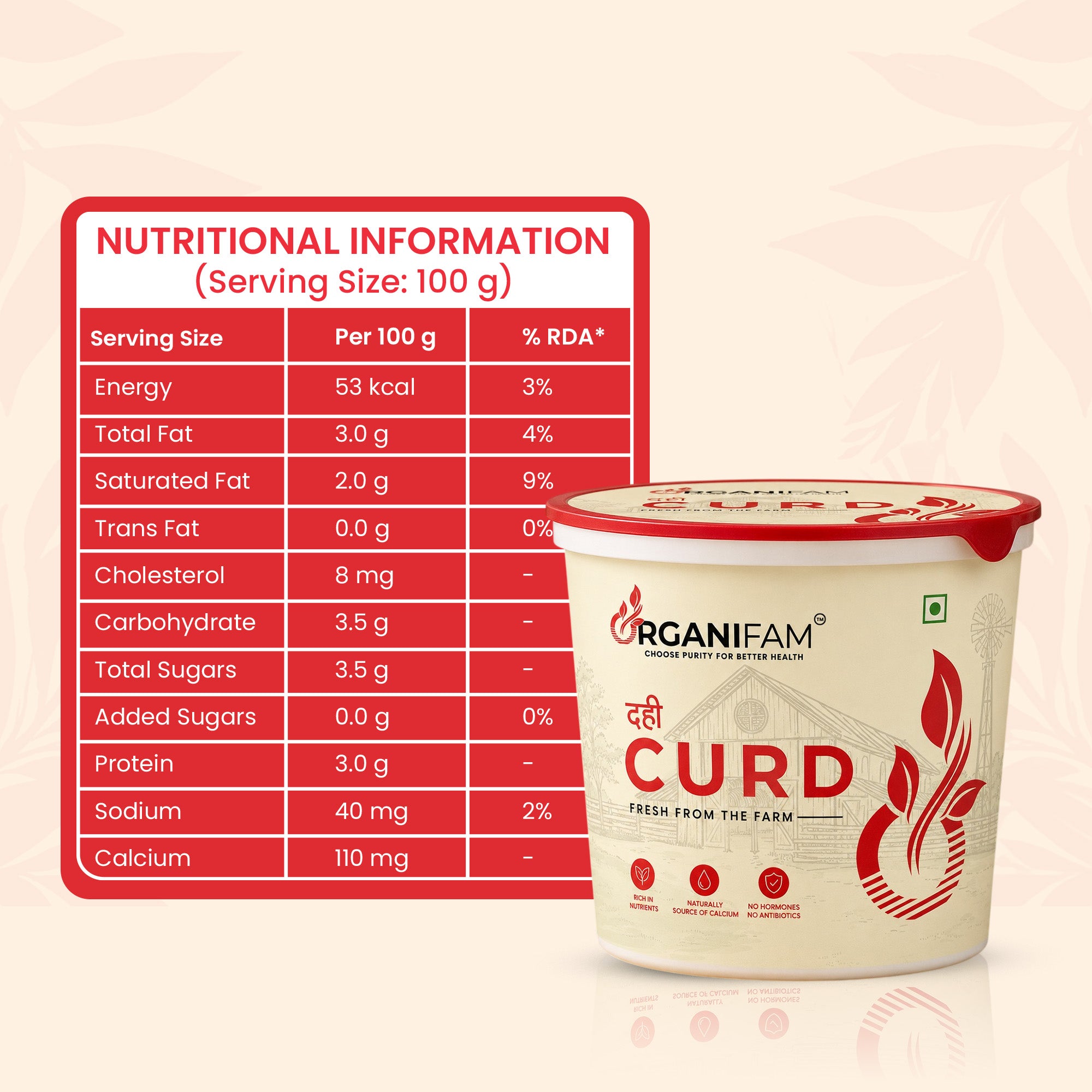 Farm Fresh Curd