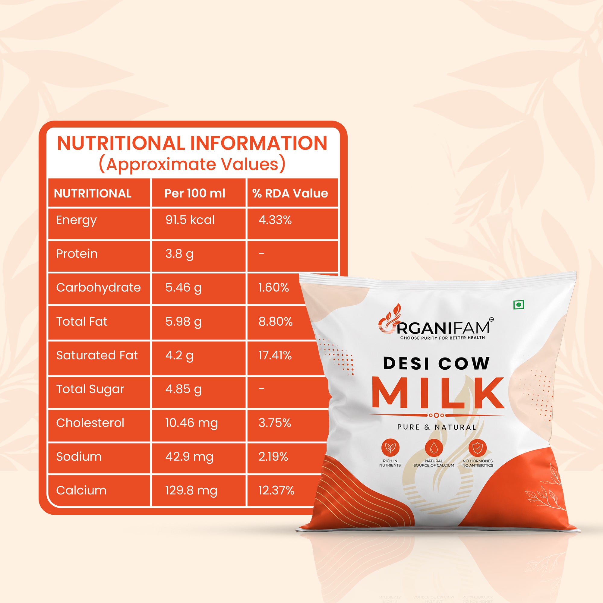 Desi Cow Milk